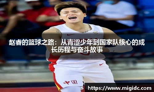 赵睿的篮球之路：从青涩少年到国家队核心的成长历程与奋斗故事